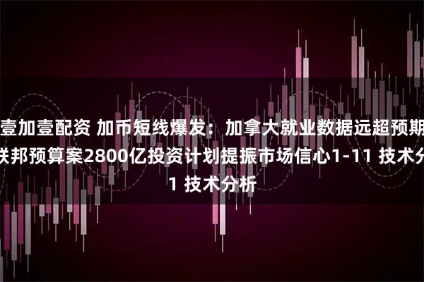壹加壹配资 加币短线爆发：加拿大就业数据远超预期、联邦预算案2800亿投资计划提振市场信心1-11 技术分析