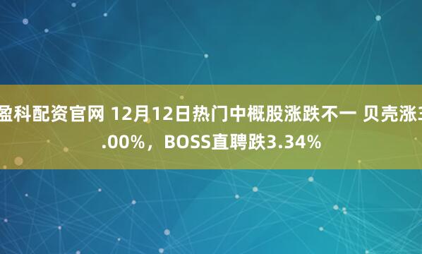 盈科配资官网 12月12日热门中概股涨跌不一 贝壳涨3.00%，BOSS直聘跌3.34%