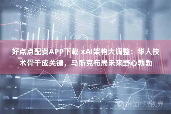 好点点配资APP下载 xAI架构大调整：华人技术骨干成关键，马斯克布局未来野心勃勃