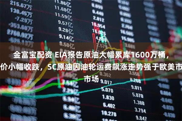 金富宝配资 EIA报告原油大幅累库1600万桶，油价小幅收跌，SC原油因油轮运费飙涨走势强于欧美市场